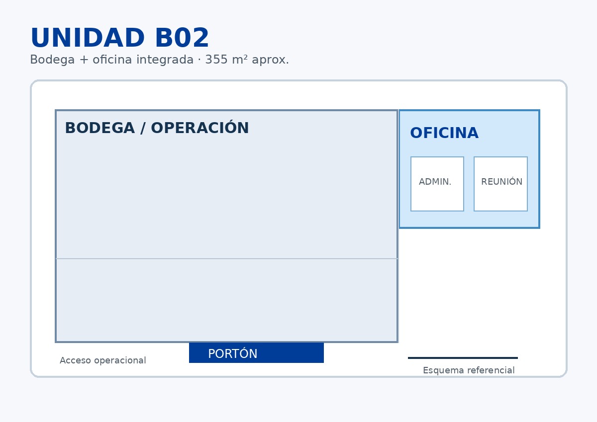 Plano comercial referencial unidad B02